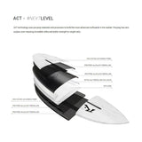 Surfboard RUSTY ACT Egg Not Quad Single