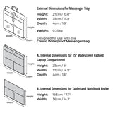 OverBoard Messenger Tidy