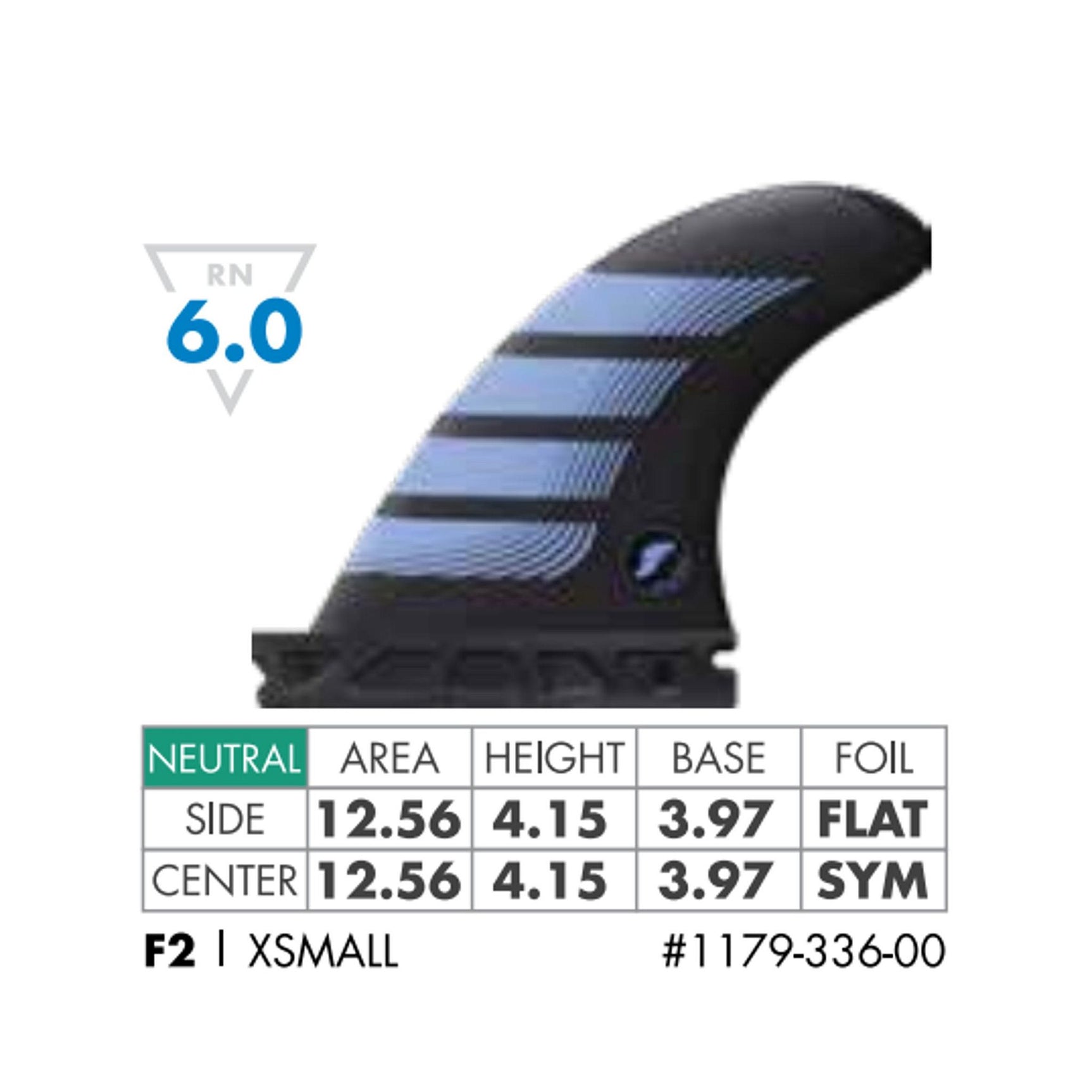 FUTURES Thruster Fin Set F2 Alpha