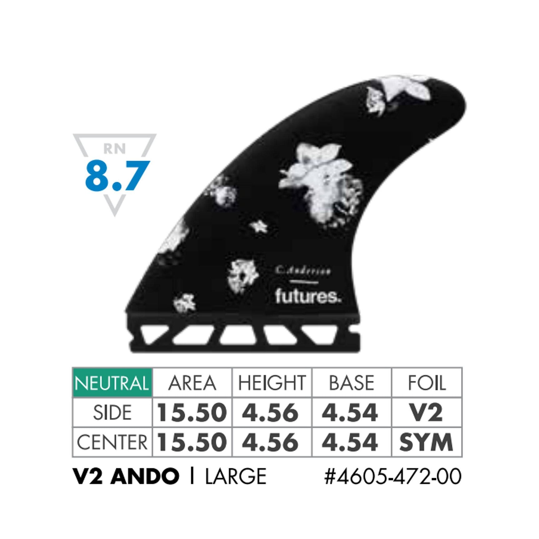 FUTURES Thruster Fin Set ANDO Blackstix