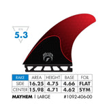 FUTURES Thruster Fin Set Mayhem 3.0 Honeycomb