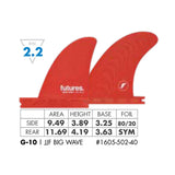FUTURES Quad Fin Set JJ Florence Big Wave