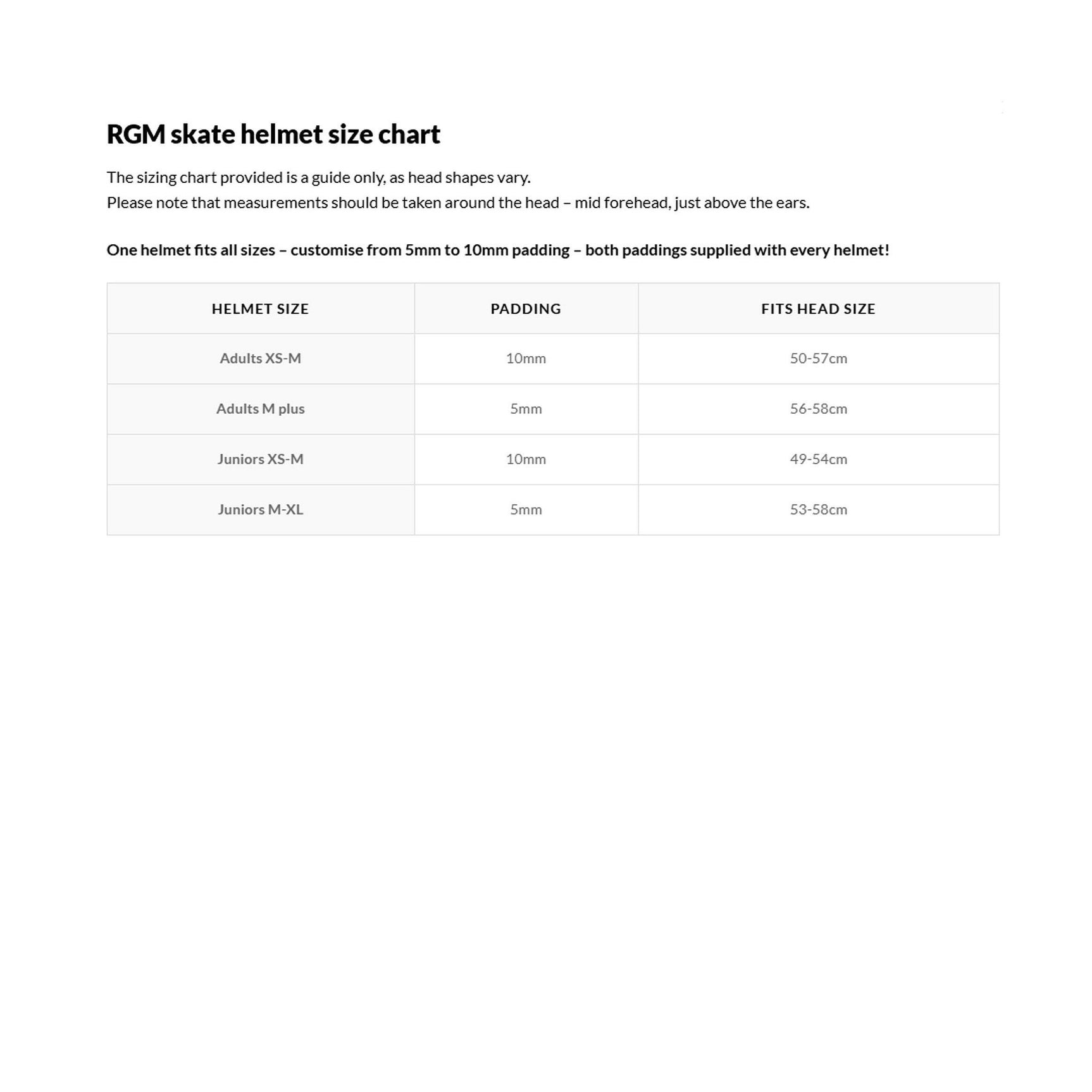 GATH Multisports helmet RGM