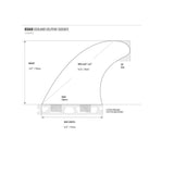 ROAM Sidebite Fin Set Eduard Delpero one tab