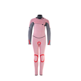 ION Capture Amp 4/3 Front Zip Junior