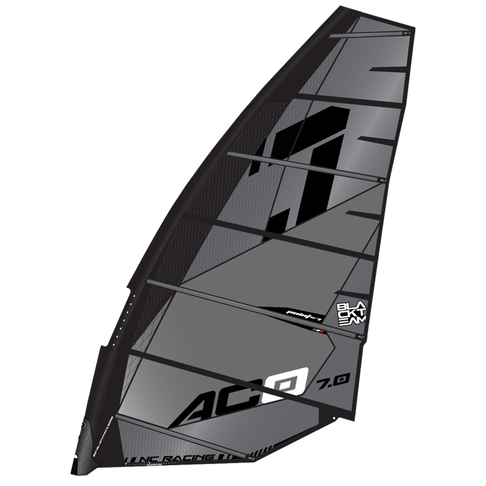 Point-7 AC-0 2025