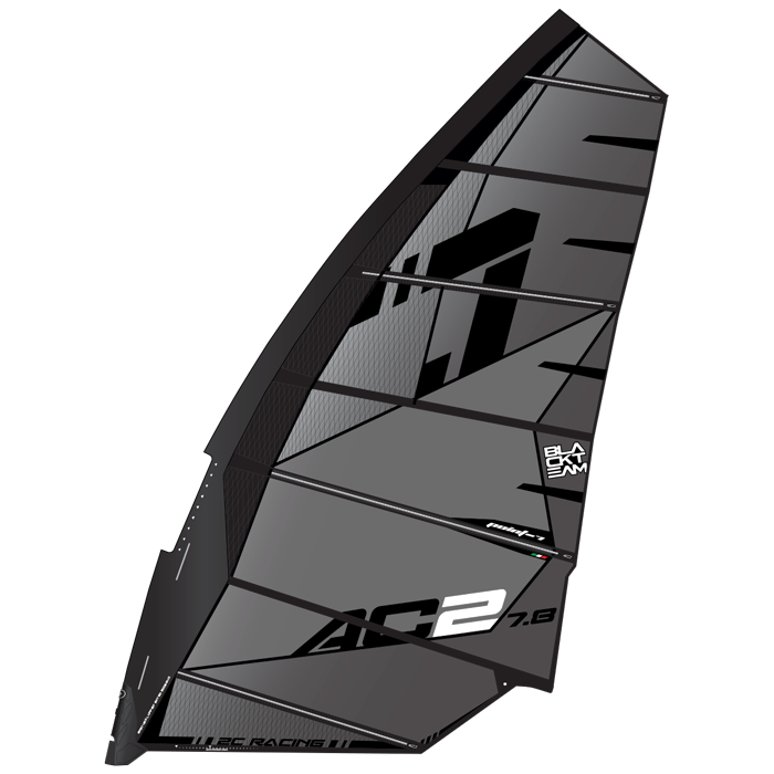 Point-7 AC2 2025