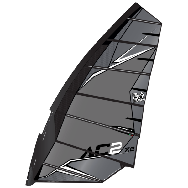 Point-7 AC2 2024