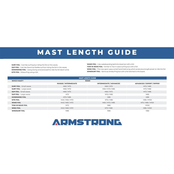 Armstrong A+ Mast Carbon