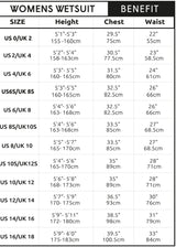 C-Skins Surflite 5/4/3 Wmns Gbs Bz