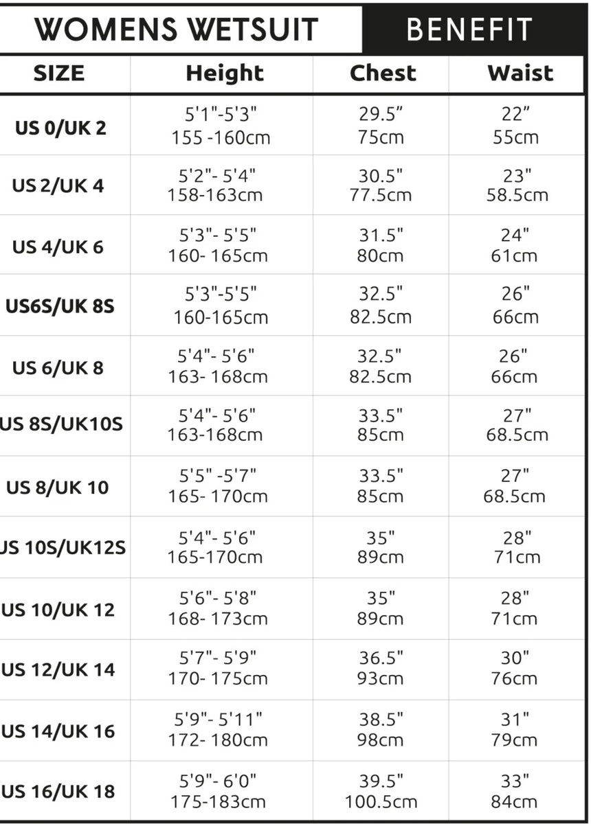 C-Skins Surflite 5/4/3 Wmns Gbs Bz