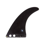 FCSII Connect Pg Black
