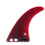 FCS II Connect PG Red