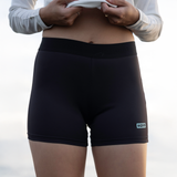 ION Rashguard Shorts women