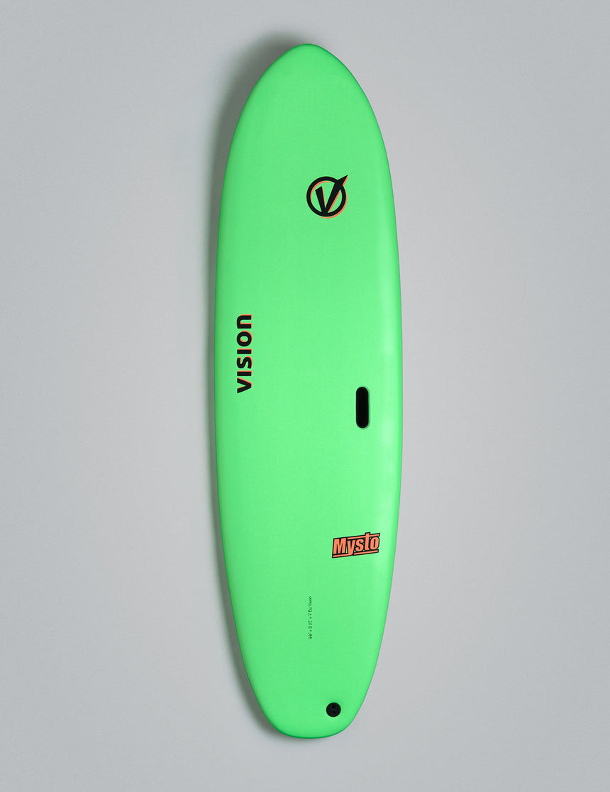 Vision Vct Mysto
