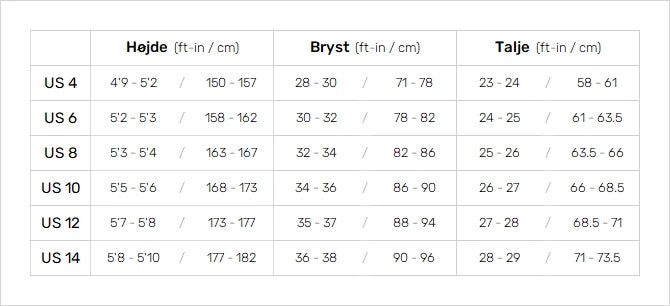 Rip Curl Womens Flashbomb Fusion 3/2mm Zip Free