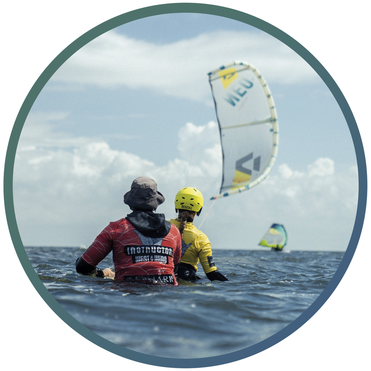 Kitesurf Privatundervisning