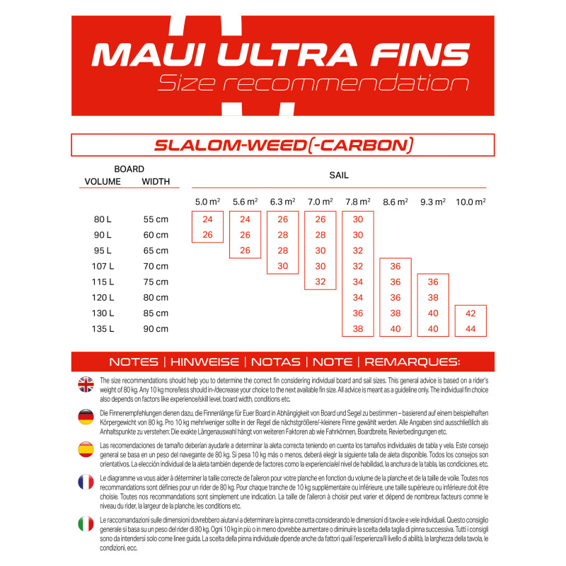 Maui Ultra Fins Slalom Weed PB