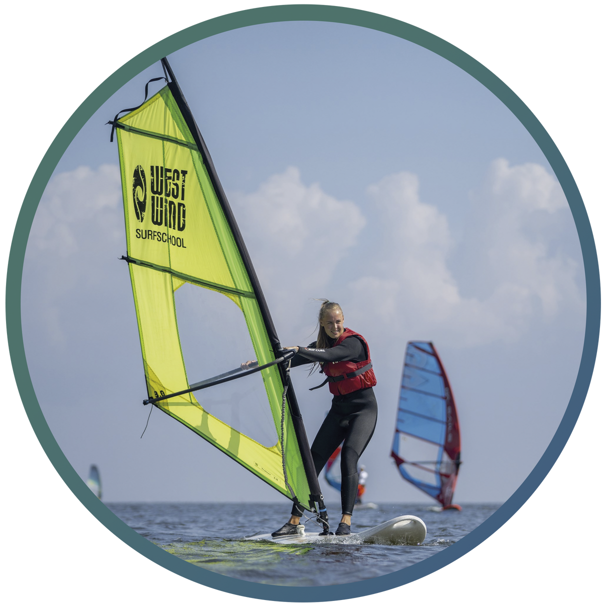 Windsurf Introkursus