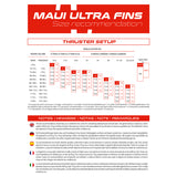 Maui Ultra Fins X-Wave Pb