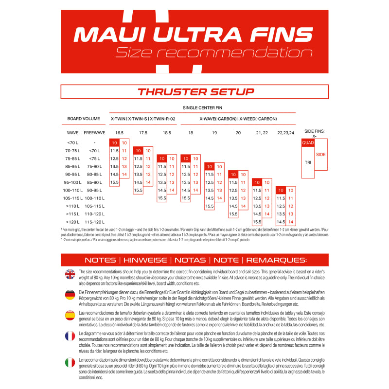 Maui Ultra Fins X-Wave Pb